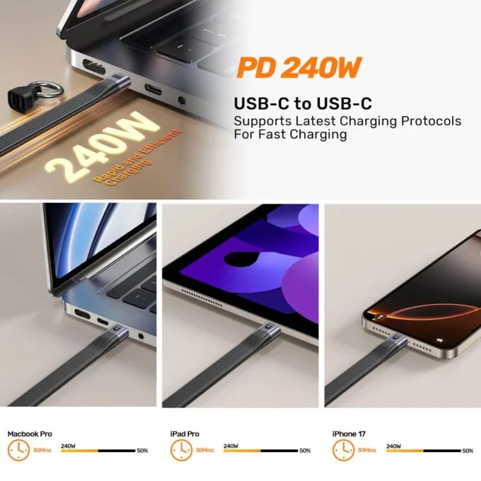 Unitek UC USB-C 4.0 M-M Cable & Keychain 0.13m 240W+40G+8K C14179A-0.13M — image 4
