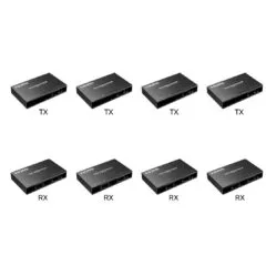 Lenkeng HDMI Matrix over IP 1080p KIT 4x4 (LKV383Matrix-4TX/4RX)