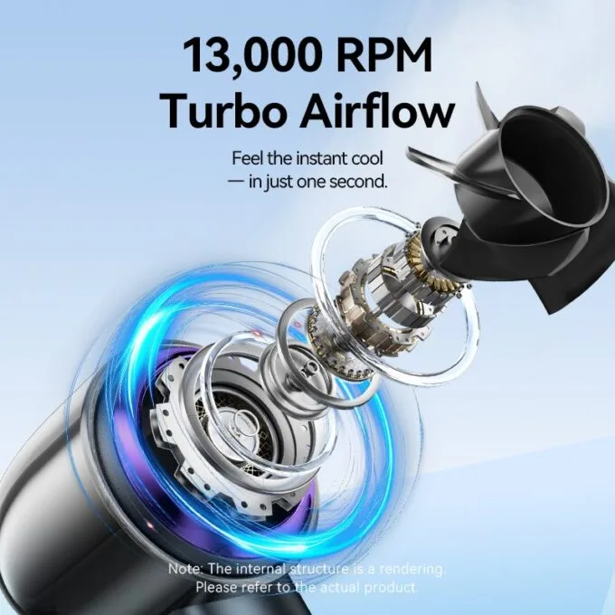 Vention Fan Portable & Adjustable High-Speed 13000 RPM with Display PBBV0 — image 5