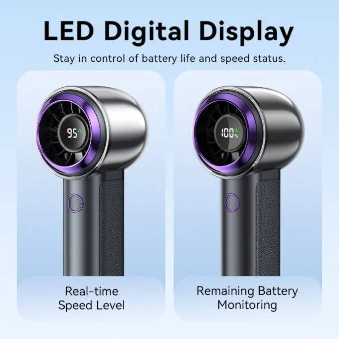 Vention Fan Portable & Adjustable High-Speed 13000 RPM with Display PBBV0 — image 6