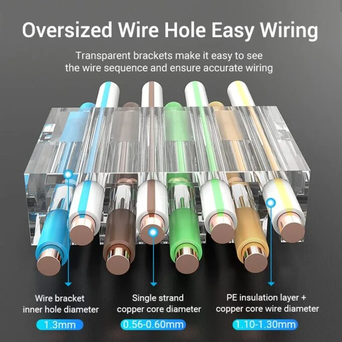Vention NETWORK Connectors CAT6A FTP Modular Plug IDFR0-10 (10-Pack) — image 5