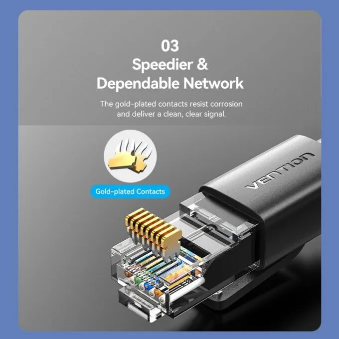 Vention NETWORK Cable CAT6 UTP 2.0m Black IBRBH — image 6