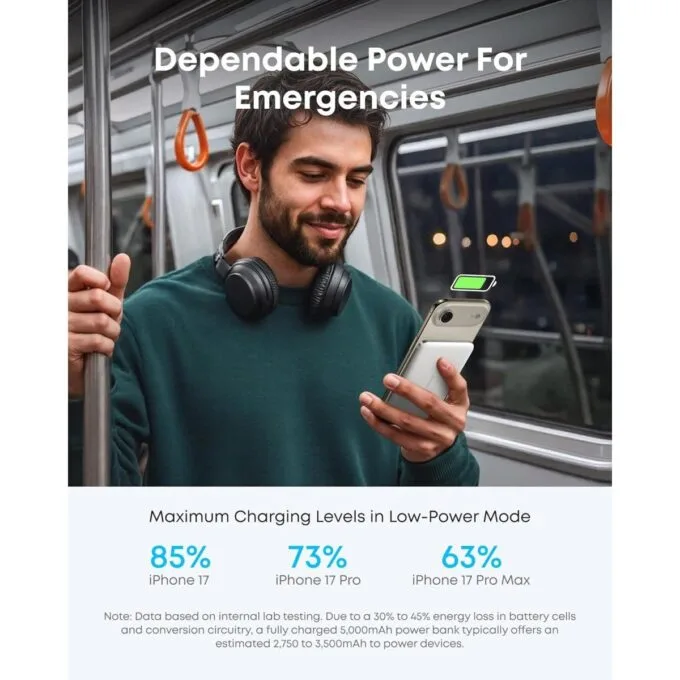 Anker Mobile Powerbank Wireless 5000 MagGo 15W Qi2 White — image 3