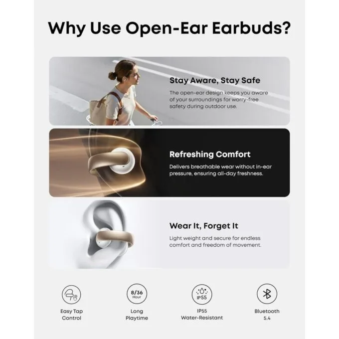 Anker Soundcore TWS Earphones Open Air AeroClip White — image 7