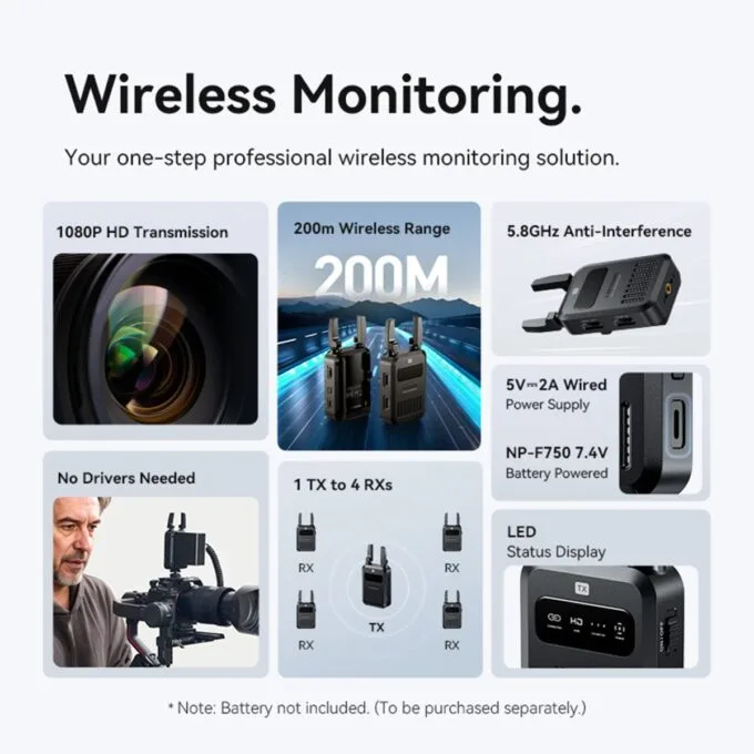 Vention ADUB0 Professional Wireless HDMI Kit 5.8Ghz up to 200m & Camera Mountable — image 8