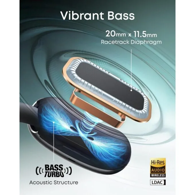 Anker Soundcore TWS Earphones Open Air AeroClip Black — image 7