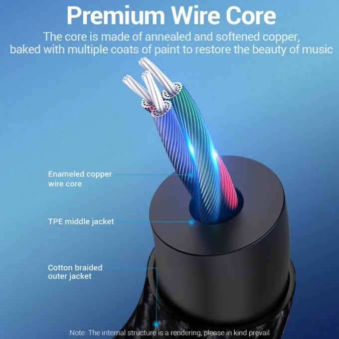 Vention AUDIO CONVERTER USB-C to 3.5mm Male Cable 1.5m BGKHG — image 8