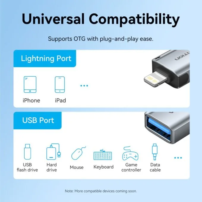Vention Adaptor USB-A Female to Lightning Male OTG CUCH0 — image 8