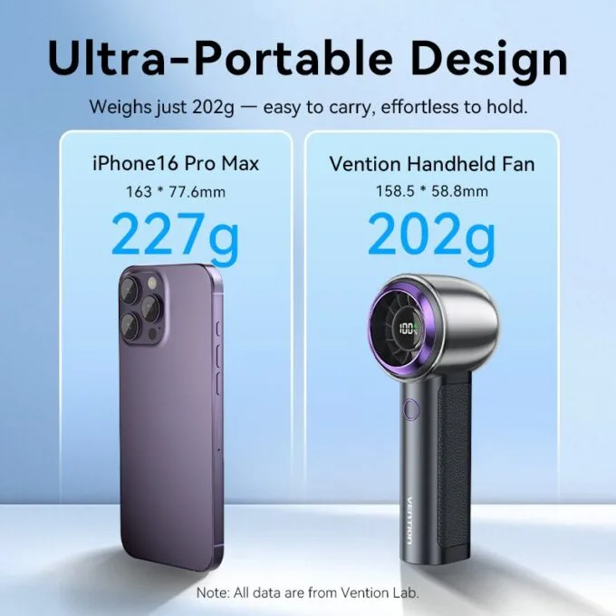 Vention Fan Portable & Adjustable High-Speed 13000 RPM with Display PBBV0 — image 8