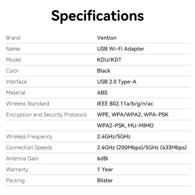 Vention NETWORK USB WiFi & Bluetooth Antenna AC650 Dual Band KDUB0 — image 9