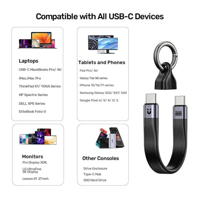 Unitek UC USB-C 4.0 M-M Cable & Keychain 0.13m 240W+40G+8K C14179A-0.13M — image 9