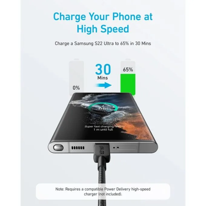 Anker Mobile Cable USB-C to USB-C 0.9m 322 Black — image 3