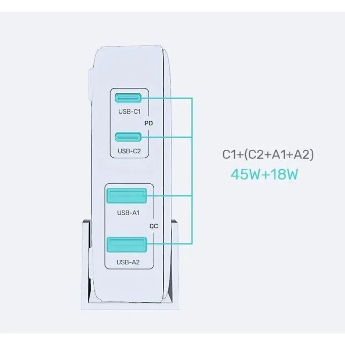 Unitek Gan 70W 2xUSB-A 2xUSB-C — image 4