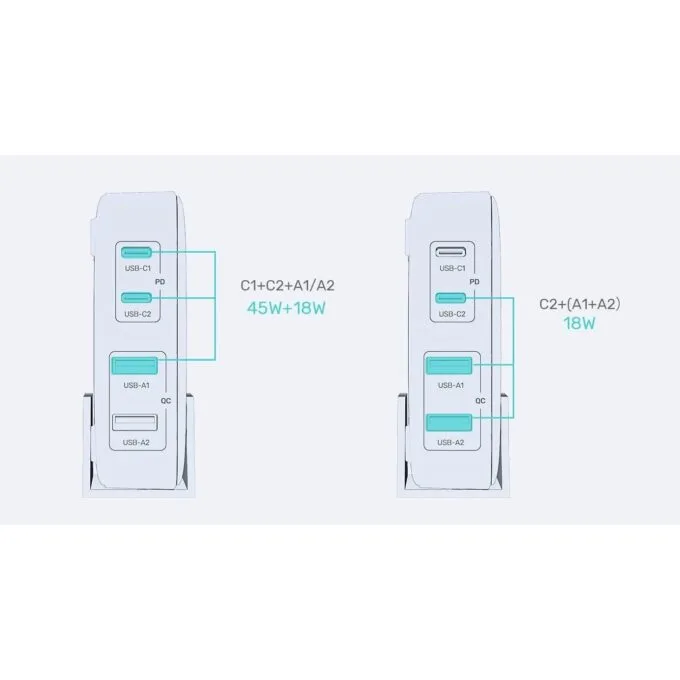 Unitek Gan 70W 2xUSB-A 2xUSB-C — image 5