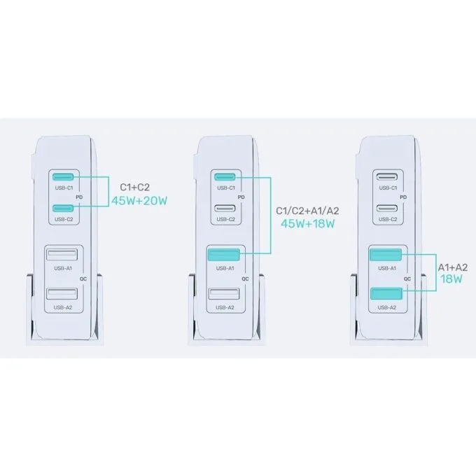 Unitek Gan 70W 2xUSB-A 2xUSB-C — image 6