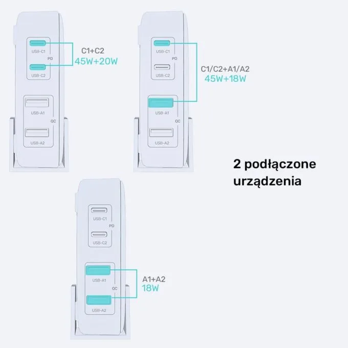 Unitek Gan 70W 2xUSB-A 2xUSB-C — image 9
