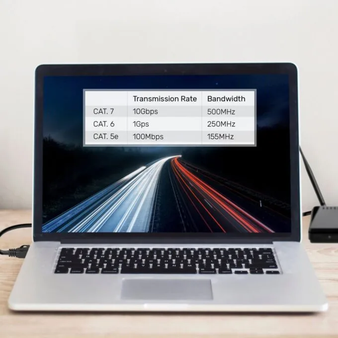 Unitek 10.0m flat — image 4