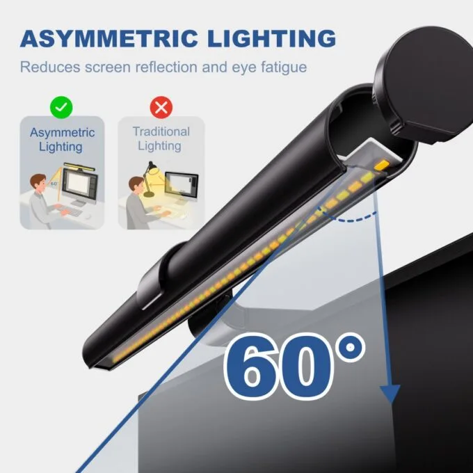 Lumivida Monitor Light Bar with Backlighting & Wireless Remote Control LDL16-6 — image 3