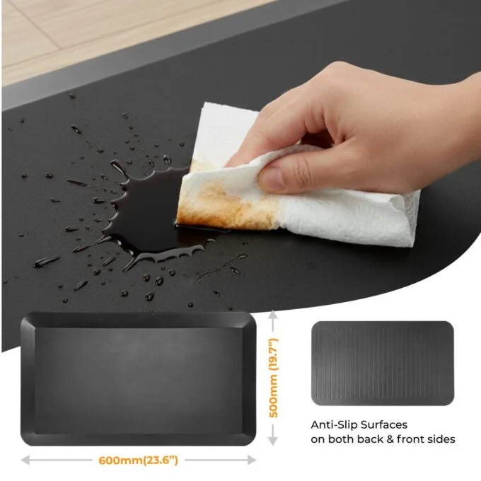 Lumivida Ergonomic Standing Mat Anti-Fatigue Shock Absorbion, Anti-Slip, Trip-Resistant, Waterproof STM02-5 — image 4