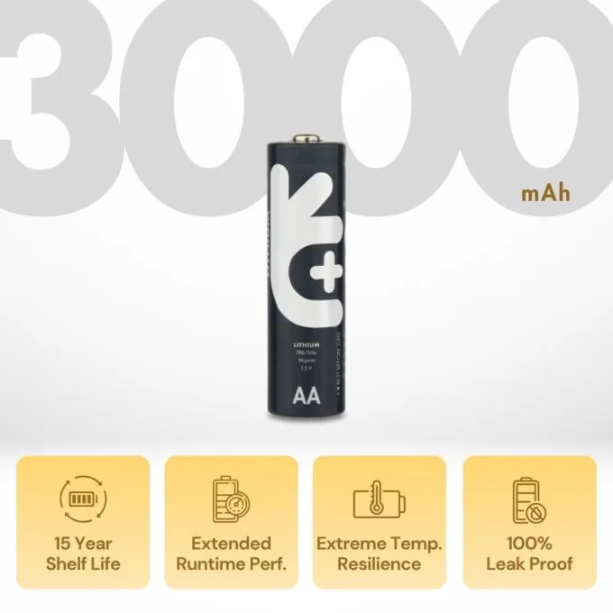 Uniross Lithium Ultra AA Batteries (2pack) — image 4