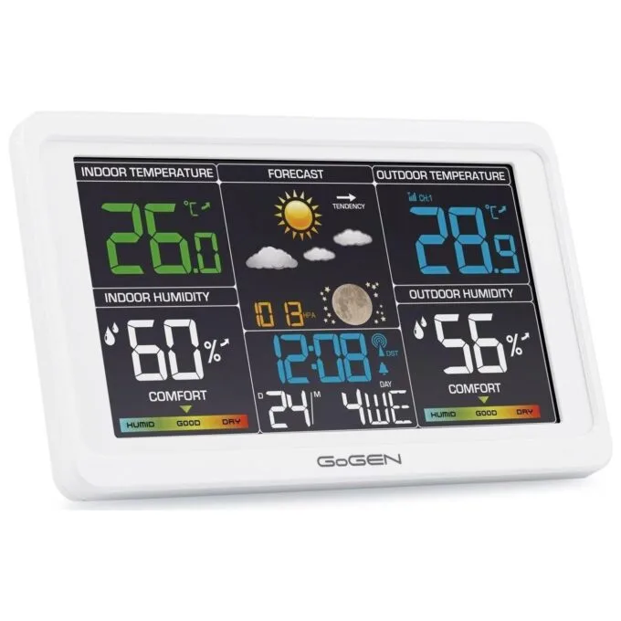 GoGEN GOG-ME3350 white — image 2