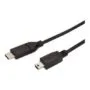 GR KABEL USB-A to Micro-USB Cable 1.8 m