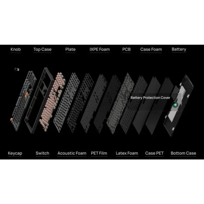 Keychron P6 Ultra (P6-M4) ZMK 8K Wireless Custom Mechanical Keyboard Banana Switch RGB 100% US Lay — image 5