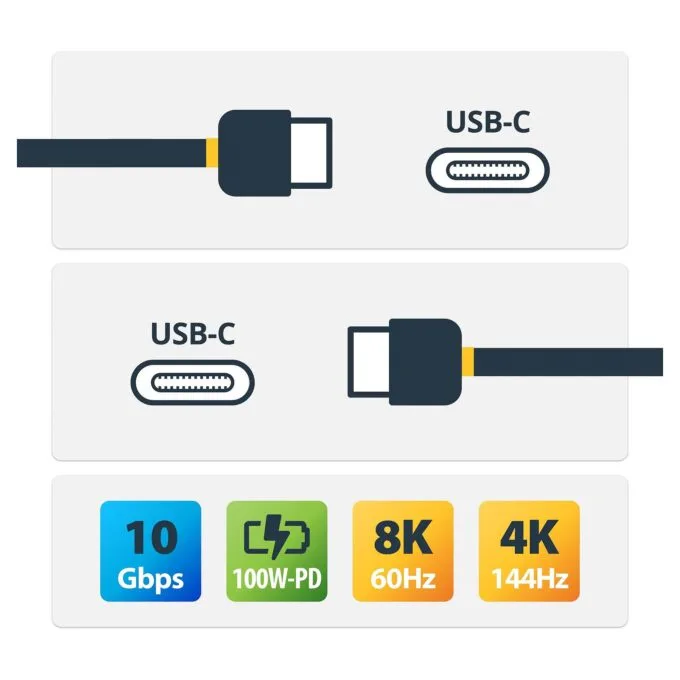 StarTech.com RUSB31CC1MBR USB cable — image 2