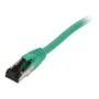 Synergy21 Patchkabel RJ45, CAT8.1 2000Mhz, 1,5m, grün, S-STP(S/FTP), TPE/LSZH(SuperFlex), AWG26,