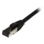 Synergy21 patch cable RJ45, CAT8.1 2000Mhz, 1,5m, black, S-STP(S/FTP), TPE/LSZH(SuperFlex), AWG26,