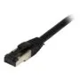 Synergy21 patch cable RJ45, CAT8.1 2000Mhz, 2m, black, S-STP(S/FTP), TPE/LSZH(SuperFlex), AWG26,