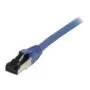 Synergy21 Patchkabel RJ45, CAT8.1 2000Mhz, 7,5m, blau, S-STP(S/FTP), TPE/LSZH(SuperFlex), AWG26,