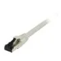 Synergy21 patch cable RJ45, CAT8.1 2000Mhz, 1,5m, grey, S-STP(S/FTP), TPE/LSZH(SuperFlex), AWG26,