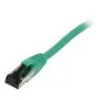 Synergy21 Patchkabel RJ45, CAT8.1 2000Mhz, 0,25m, grün, S-STP(S/FTP), TPE/LSZH(SuperFlex), AWG26,