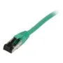 Synergy21 patch cable RJ45, CAT8.1 2000Mhz, 5m, green, S-STP(S/FTP), TPE/LSZH(SuperFlex), AWG26,