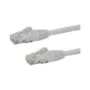 StarTech.com N6PATC10MWH networking cable