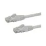 StarTech.com N6PATC50CMWH networking cable