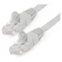 StarTech.com N6LPATCH3MGR networking cable