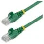 StarTech.com 45PAT2MGN networking cable