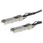 StarTech.com SFPH10GBC05M InfiniBand/fibre optic cable