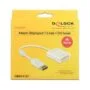 DeLOCK 62600 video cable adapter