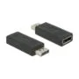DeLOCK 2xDisplayport 1.2