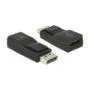 DeLOCK Displayport/HDMI