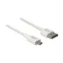 DeLOCK 85147 HDMI cable