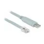 DeLOCK 63920 serial cable