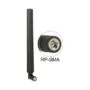 DeLOCK 88913 network antenna