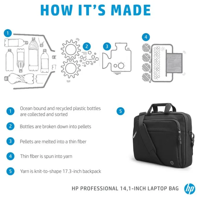 HP Professional 14.1 Laptop Bag — image 7
