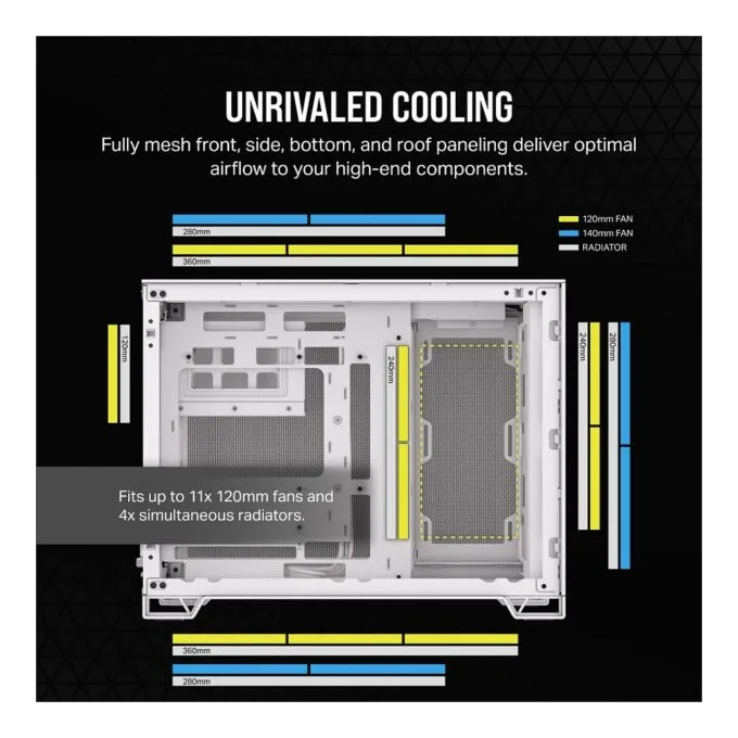 Corsair 2500D AIRFLOW — image 5