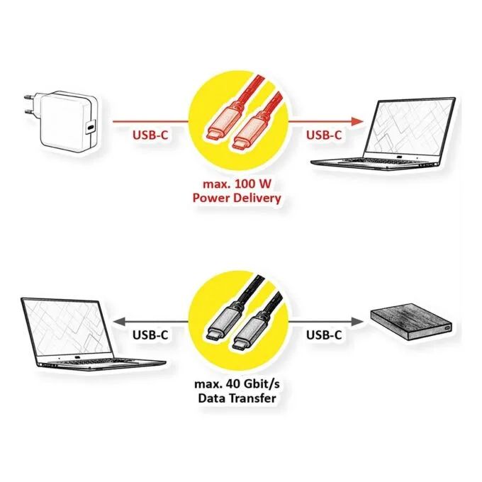 ROLINE 11.02.9039 USB cable — image 2