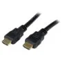 StarTech.com HDMM50CM HDMI cable